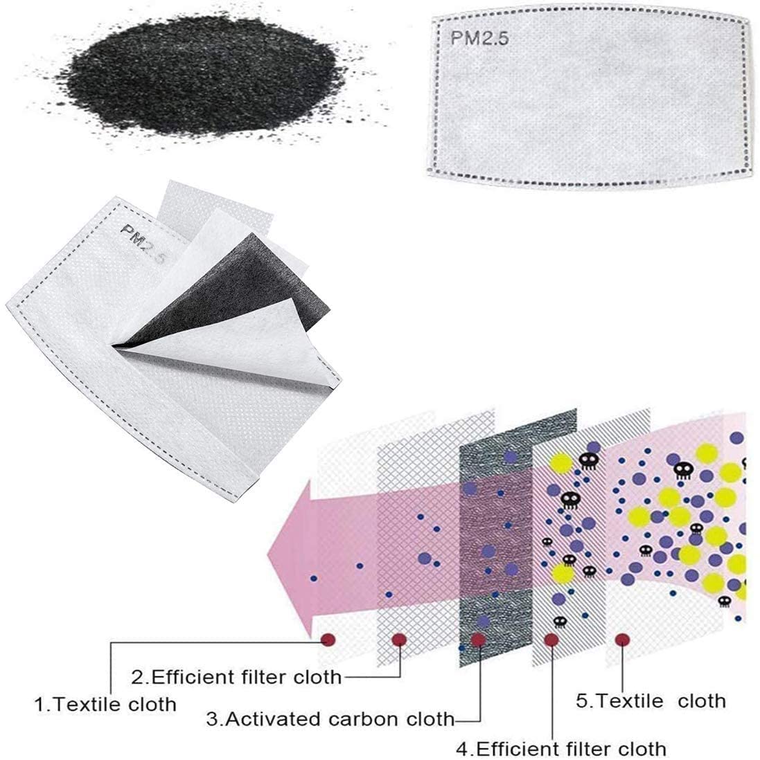 ADULT MASK (lg) | 2 PACK - BLACK Trim Masks includes filters | SUBLIMATION BLANKS